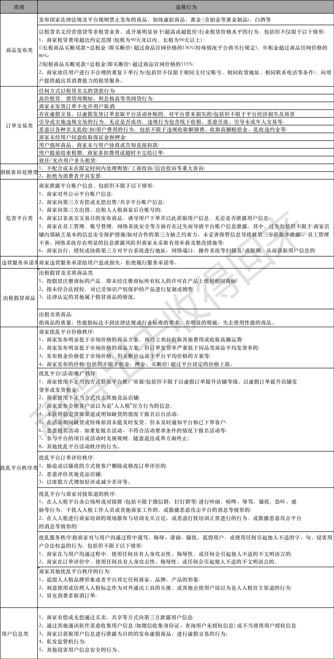 皇冠信用网押金多少_支付宝租机押金怎么退 支付宝租机押金是多少 支付宝租机押金付皇冠信用网押金多少了就可以发货