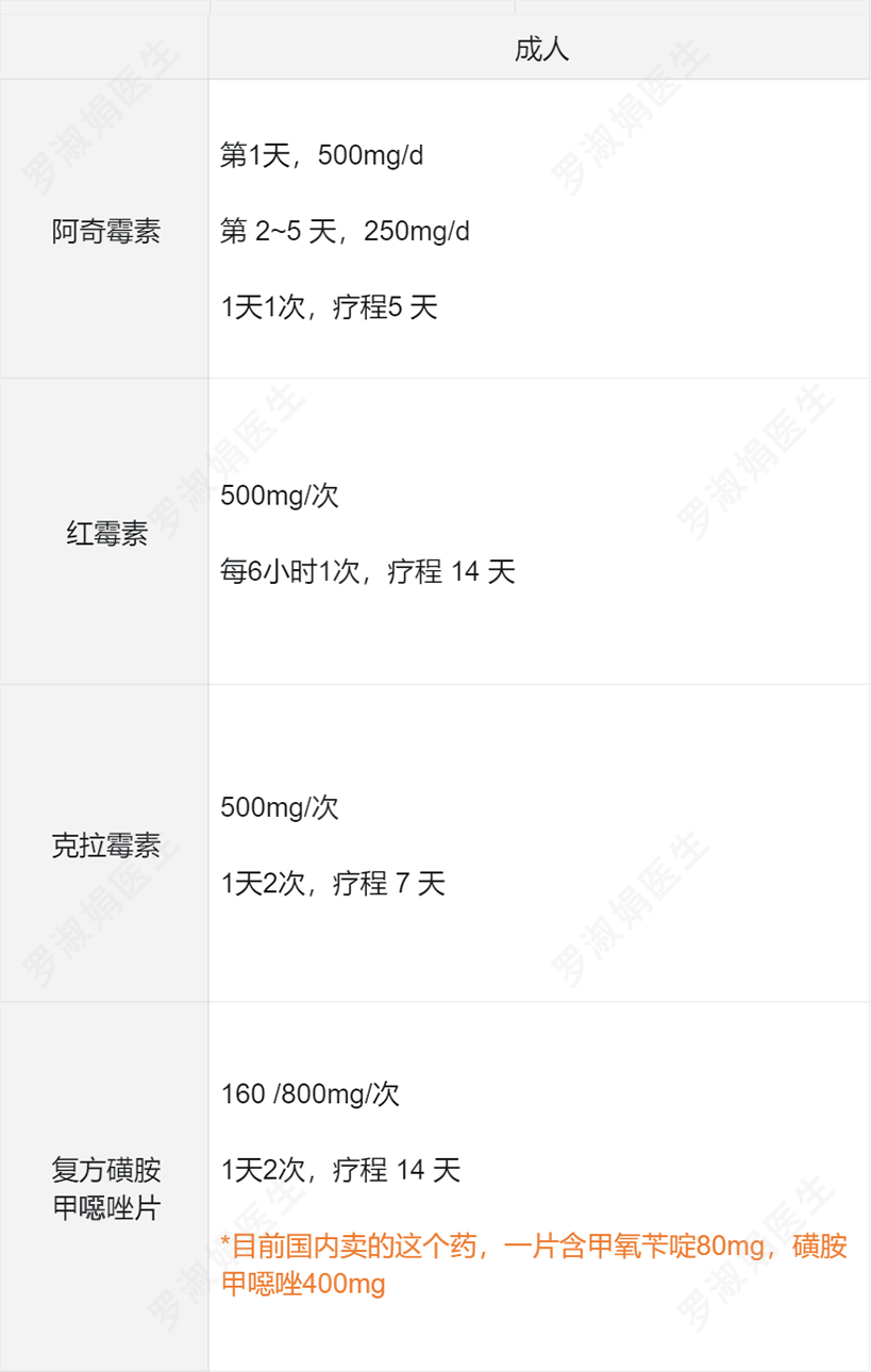 皇冠信用网登2_登热搜第一皇冠信用网登2！四川2月发病349例！