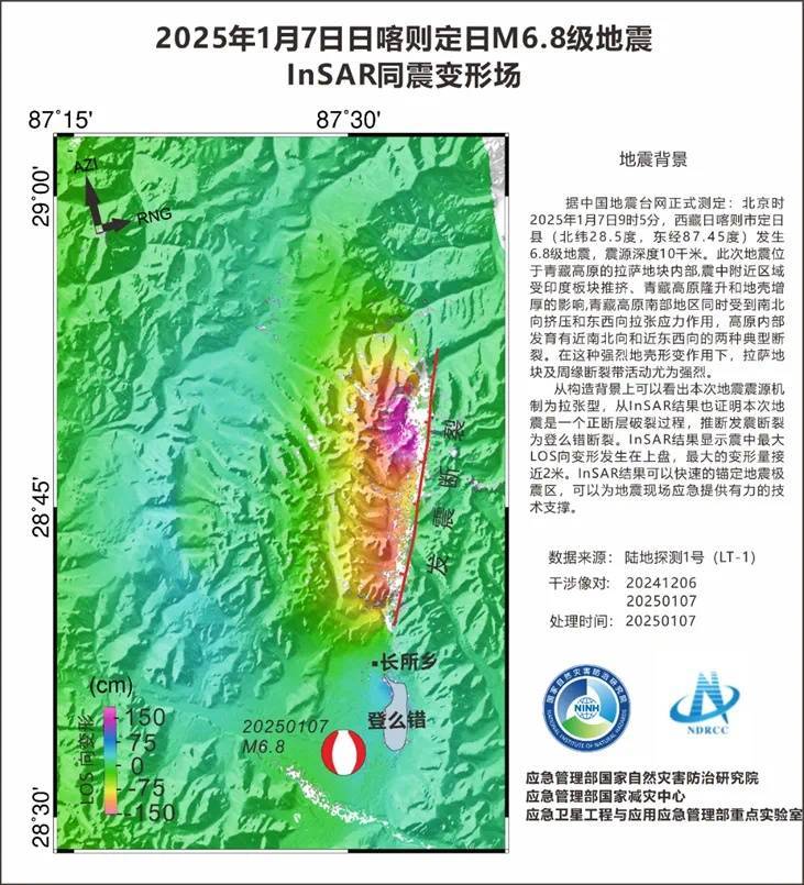 德国甲组联赛_卫星拍摄西藏定日震区：最大破裂位置较浅德国甲组联赛，最大位错量达6米