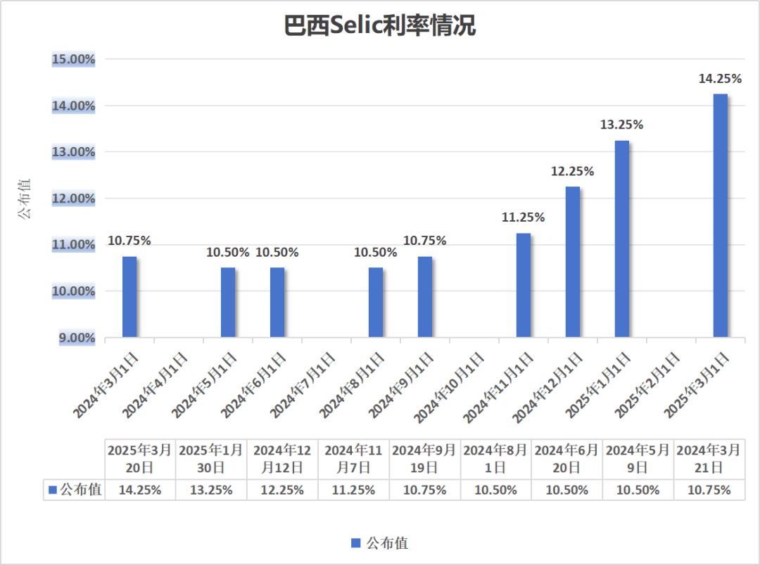 皇冠信用盘在线注册
_突发皇冠信用盘在线注册
！加息100个基点！