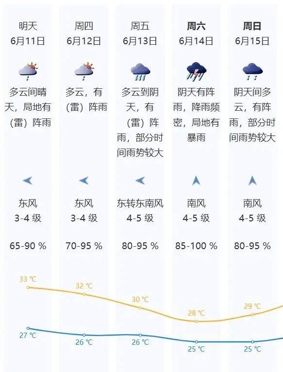 皇冠足球管理平台出租
_台风直逼广东皇冠足球管理平台出租
！登陆地点确定！未来深圳将......
