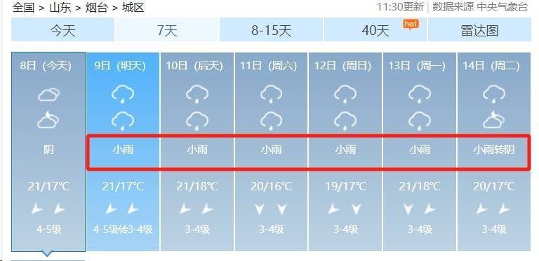2024年至2025年NBA赛季_大雨局部暴雨2024年至2025年NBA赛季！今起6天山东持续阴雨！烟台局部大雨
